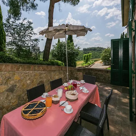 Cozy With Pool In Sienna Italy Vakantiehuis Siena